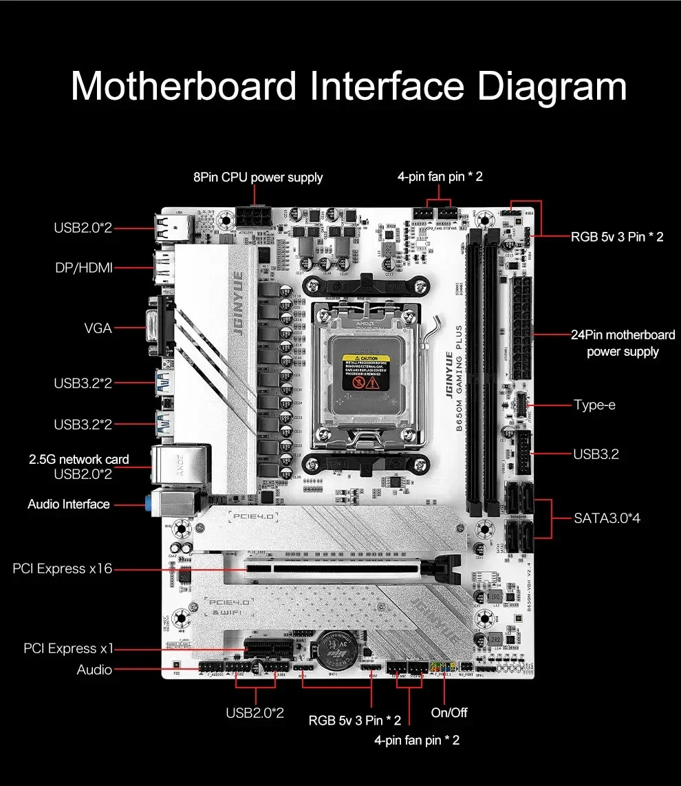 JGINYUE B650M GAMING PLUS Kit  - Ddr5 16Gb 6000Mhz reseña y precio