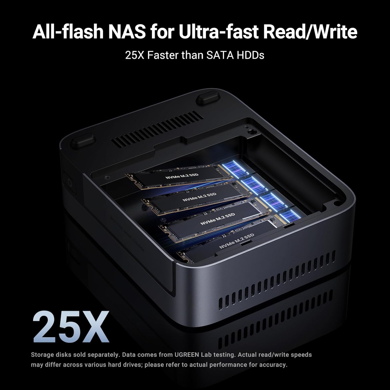 UGREEN NASync DXP480T Plus SSD - Ddr5 8Gb reseña y precio