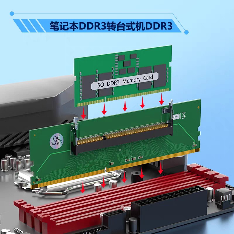 Tarjeta Adaptadora de SO-DIMM  - Ddr5 Laptop Ram reseña y precio