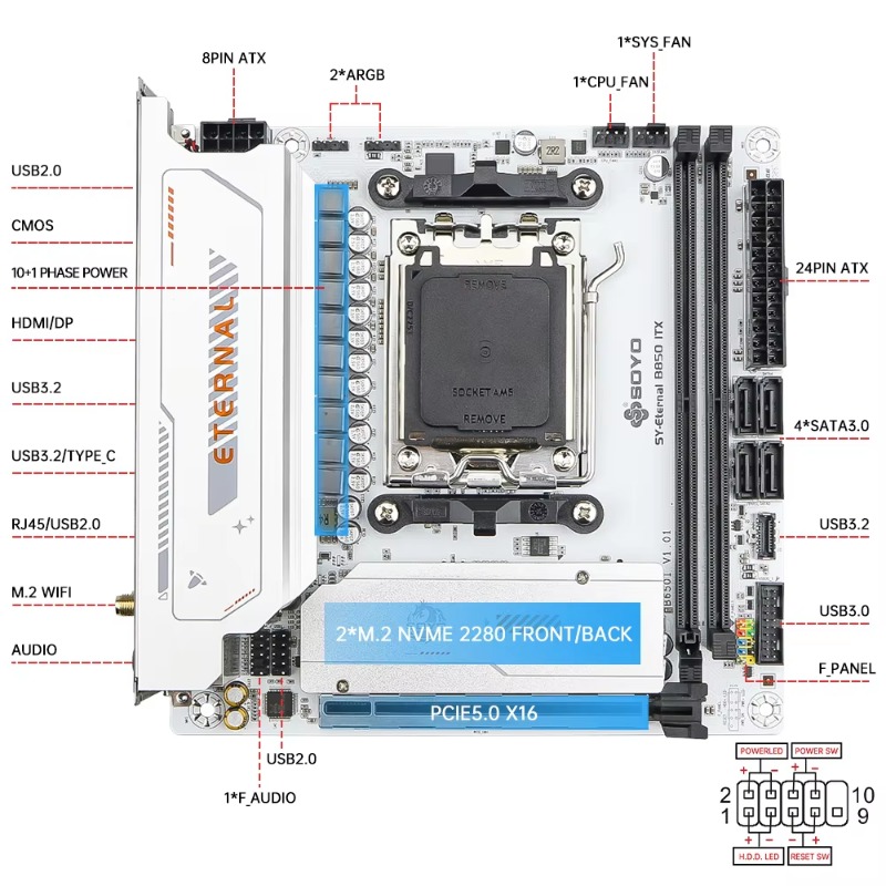 Placa Base SY-B850ITX WIFI6 AM - Ddr5 64Gb reseña y precio
